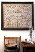 Load image into Gallery viewer, His Eye is on the Sparrow