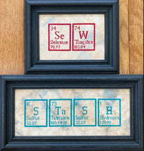 Load image into Gallery viewer, Sew & Stash